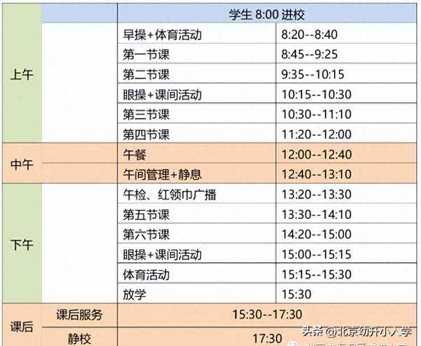 小學生作息時間表圖片、小學生作息時間表圖片 手繪