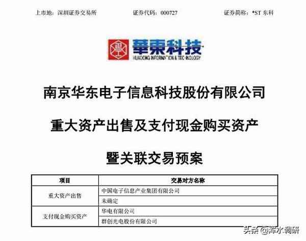 财经华东科技;华东科技东方财富网