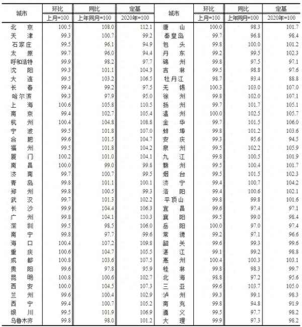 常德房价最新楼盘价格表、常德恒大楼盘多少钱一平