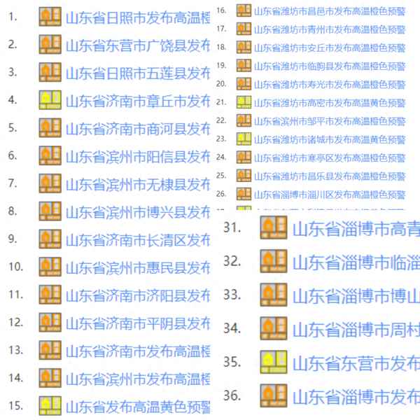山東省內(nèi)二日游推薦表-山東兩日游必去的景點(diǎn)