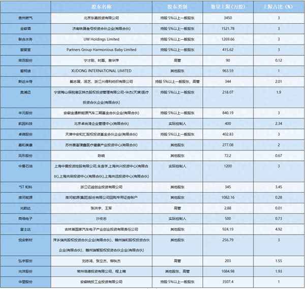 一富财经网、一富财经网的一辉怎么停播
