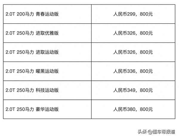 捷豹圖片大全及報價表、捷豹有一款裸車18萬