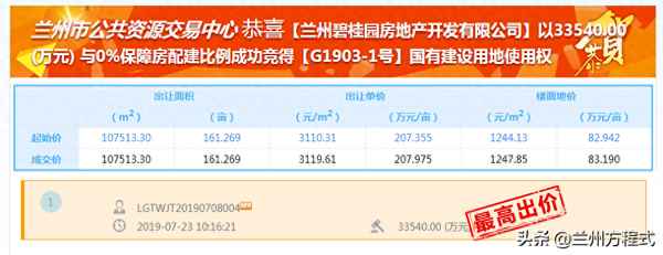 兰州碧桂园还继续开发吗、兰州碧桂园还会建轻轨吗