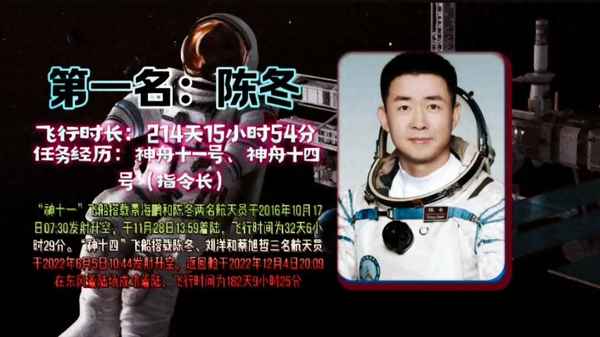 神舟一號到十一號的發射時間(神舟一到十一號的發射時間宇航員分別是誰)