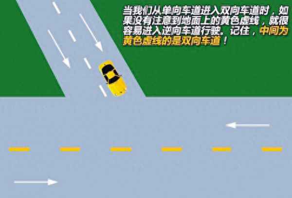 高速雙白虛線是什么含義_高速白色雙虛線可以變道嗎
