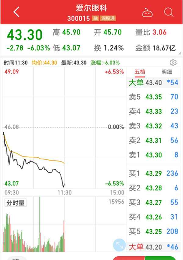 打开财经吧,我要收看财经