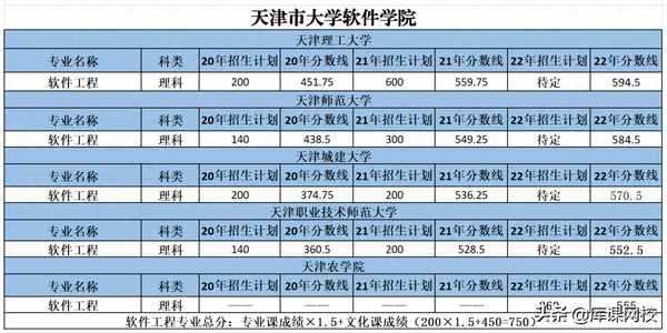 天津集體戶口能專升本嗎-天津有集體戶口好落戶嗎