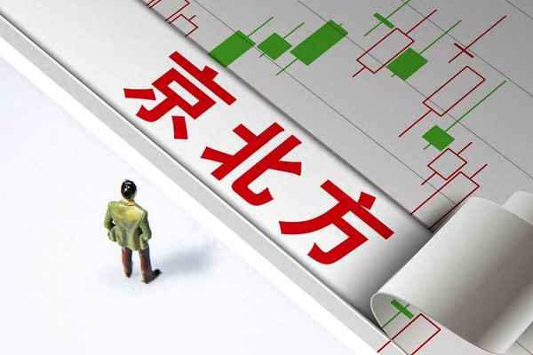 京北方最佳买卖点—京北方什么时候上市
