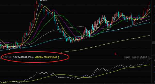 财经晓庆(财经晓峰)