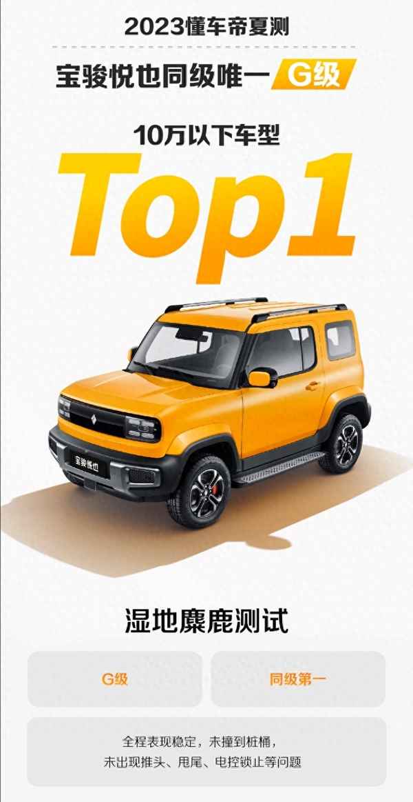 寶駿悅也是比亞迪什么車-寶駿悅也一共幾款車