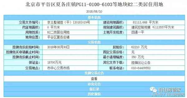 平谷夏各庄别墅售价;平谷最便宜的别墅