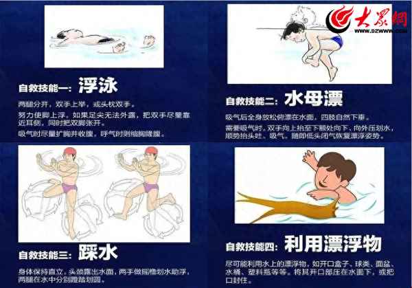 溺水時的自救方法-溺水時的自救方法手抄報