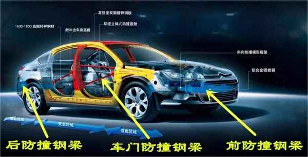 影響梁整體穩(wěn)定的因素為,試述影響梁整體穩(wěn)定承載力的主要因素