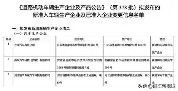 光束汽車_光束汽車生產什么車