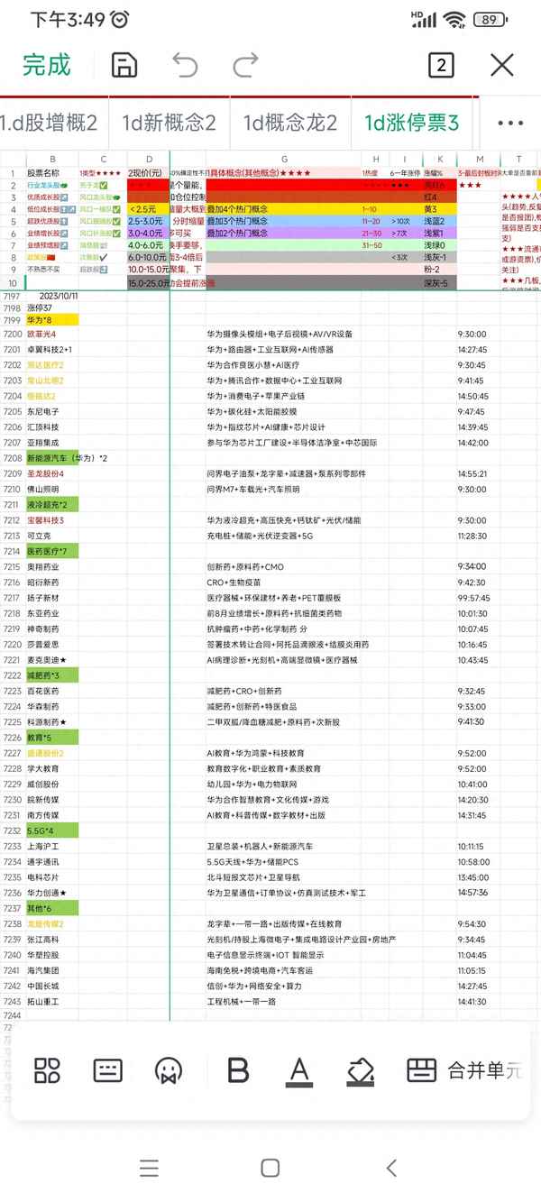 今日涨停A股一览表最新-今日涨停板块列表