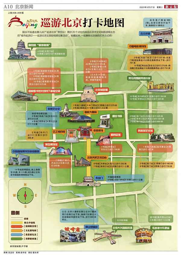 北京旅游必打卡地;北京旅游必打卡景點