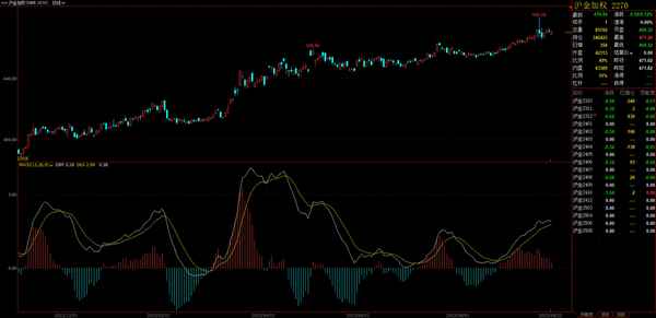 白银期货最新行情走势图,白银期货最新行情分析最准