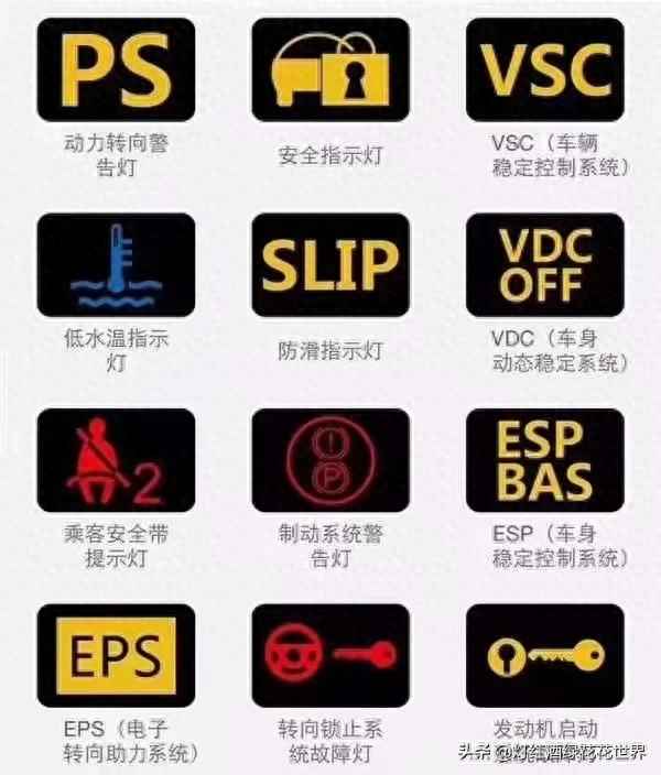 故障燈圖解大全大圖 說明,貨車故障燈圖解大全 儀表盤