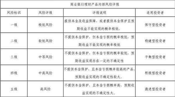 财经晴眼,郞眼财经
