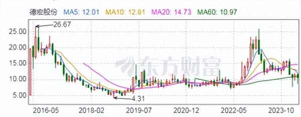芒市财经,芒市财校在什么位置