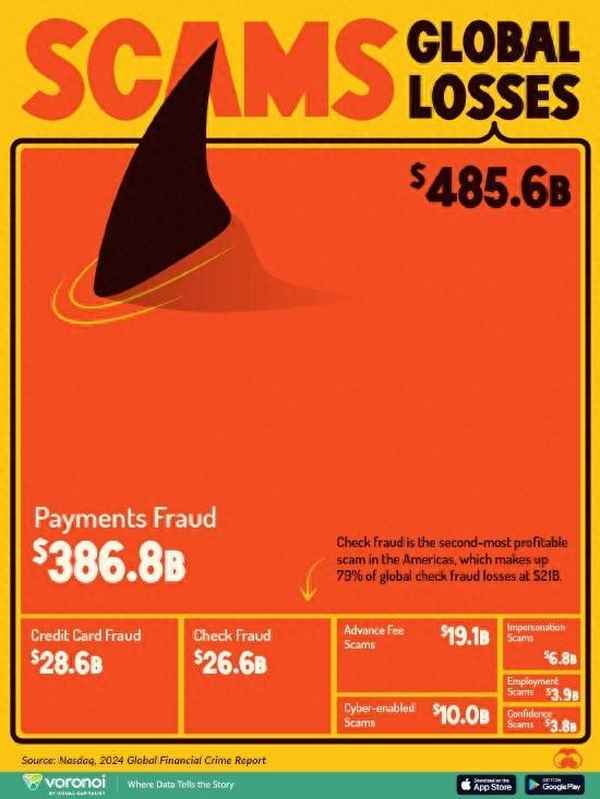 新加坡财经(新加坡财经大学排名)