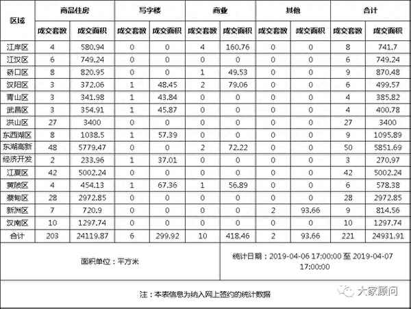 仙桃满庭春二期是哪几栋楼,仙桃满庭春一共多少栋