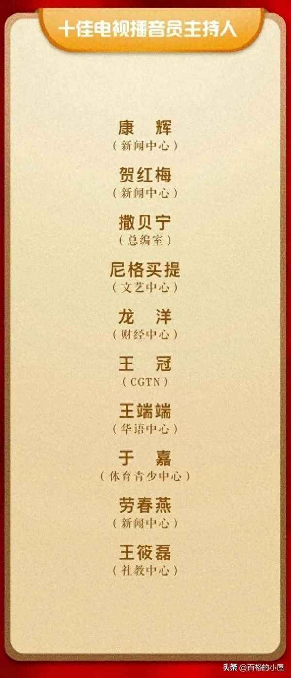 康辉和董卿谁厉害_康辉和董卿的职级