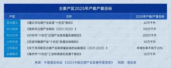 财经机遇;财经危机