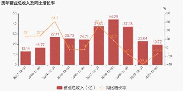 st金鸿重组最新消息-金鸿控股重组能成功吗