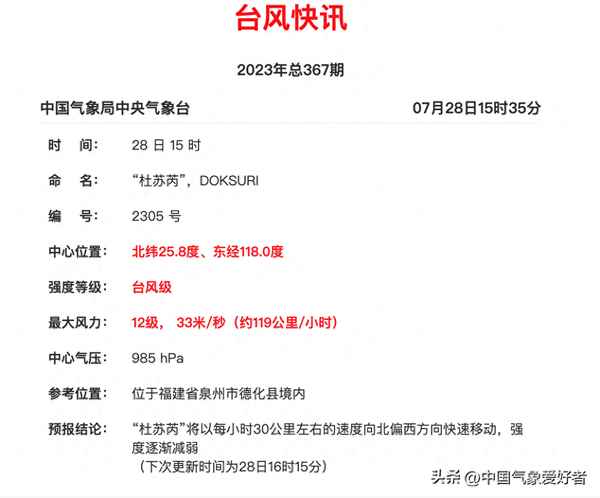 臺風暴雨監測預報_臺風預報最新消息