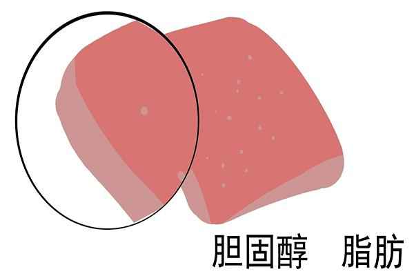 吃啥油健康-吃啥油對身體好更健康