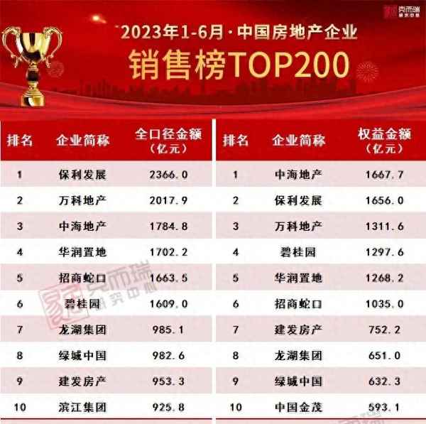 武汉碧桂园生态城别墅_武汉碧桂园生态城别墅区