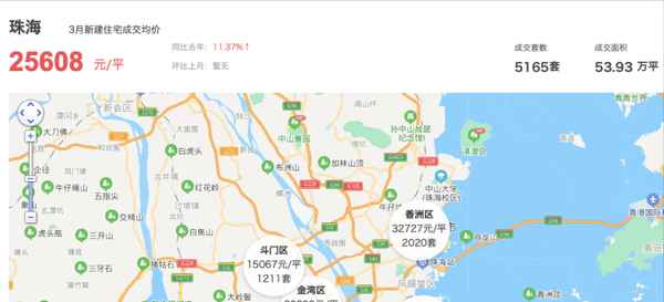 珠海金湾区房产—珠海金湾区房地产