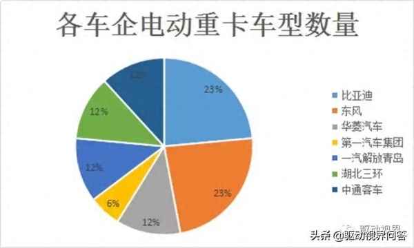 奔馳f300報價;奔馳f35價格