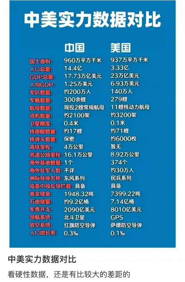 2019年中國GDP美元(2019年中國gdp美元)
