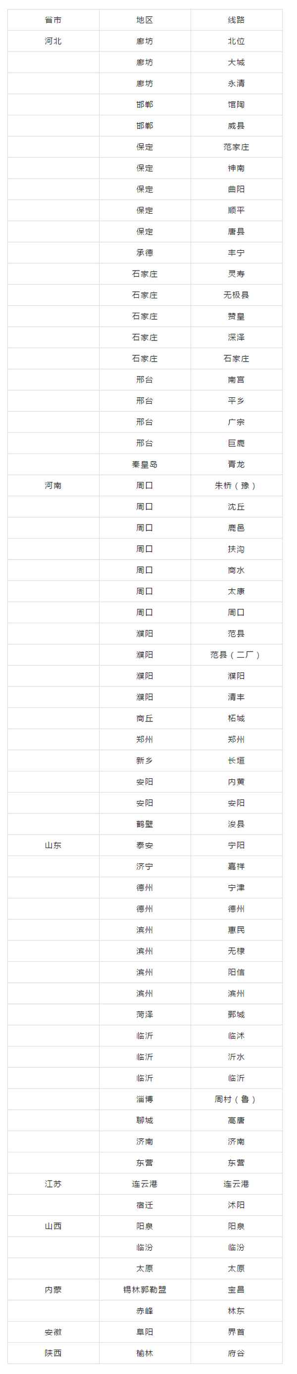 新發地汽車站—新發地汽車站電話客服