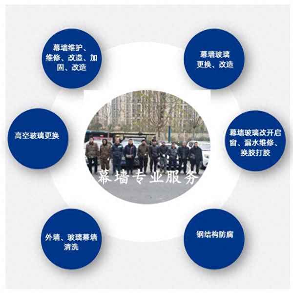 汽車玻璃更換注意事項(汽車換玻璃需要注意什么東西)