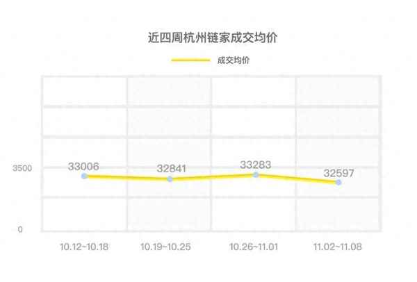 九堡附近单身公寓_附近租房信息查询