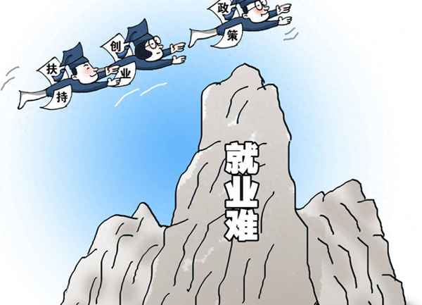 2024年工作會好找嗎_2024年畢業的學生好找工作嗎