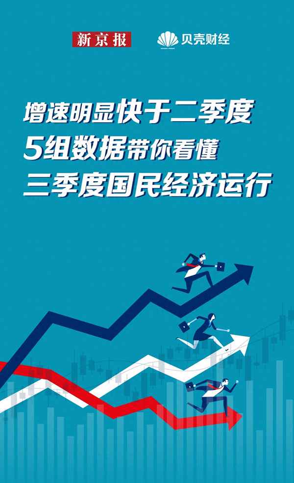 三季度经济运行情况分析—三季度经济运行情况分析哪个单位负责
