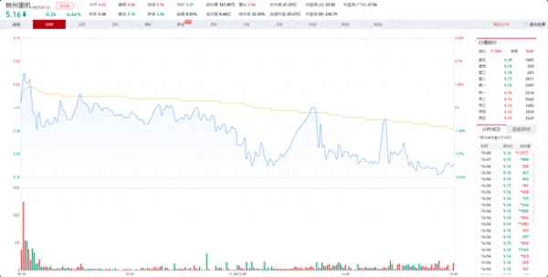 002535林州重机股吧、林卅重机股吧