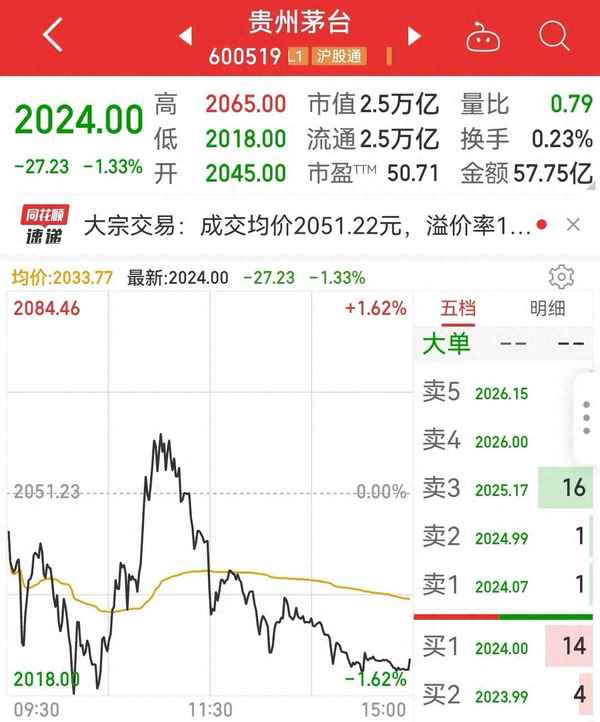 中国最贵的股票前十名(中国高价股票一览表)