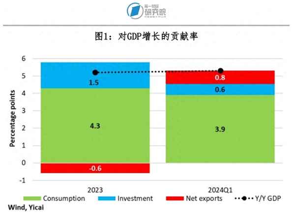 第一财经 m.yicai.com-第一财经谈股论金