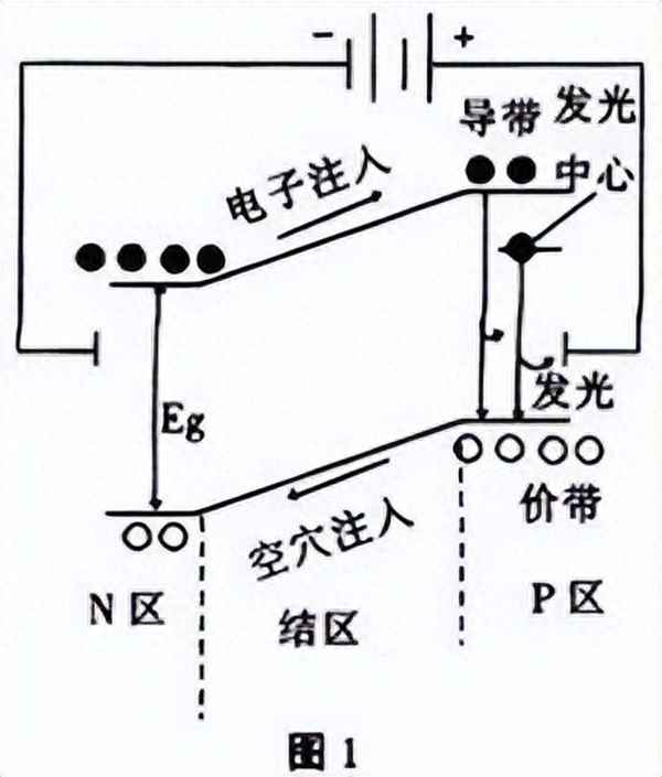 自动头灯和自动大灯区别-自动头灯是什么