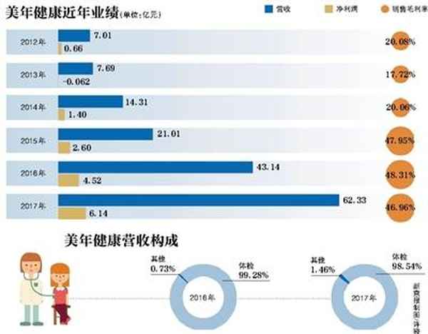 美馨房产(美馨小区)