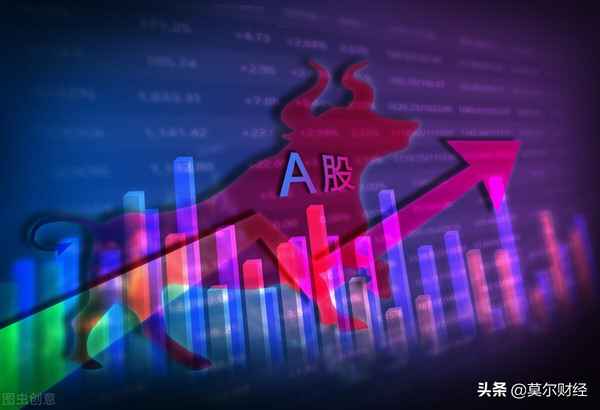 拉萨的财经-拉萨财经学院北门租房子