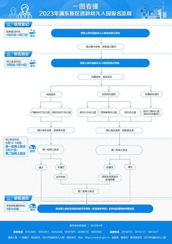 2023年中班班級工作計劃_中班班級計劃下學(xué)期2020