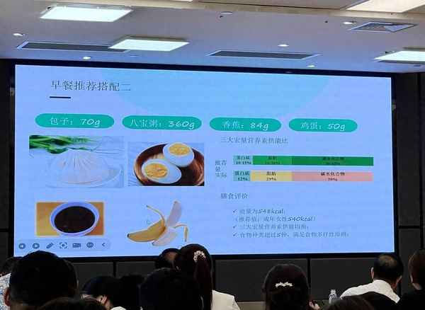 早餐怎么吃健康、早餐怎么吃健康養生