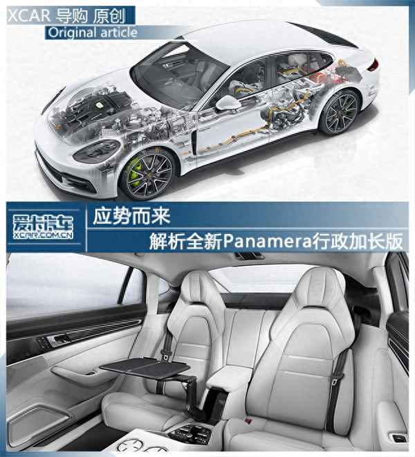保時捷Panamera車型配置、保時捷panamera車型配置