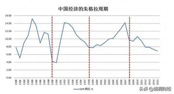 胡桐財經,胡桐桐哪個平臺